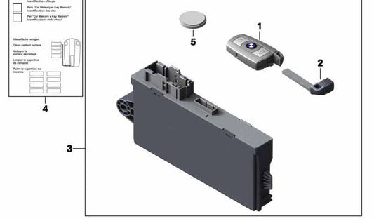 M Sportfernbedienung für BMW F20, F21, F22, F30, F31, F34, F32, F33, F25, F26 (OEM 66128723582). Original BMW