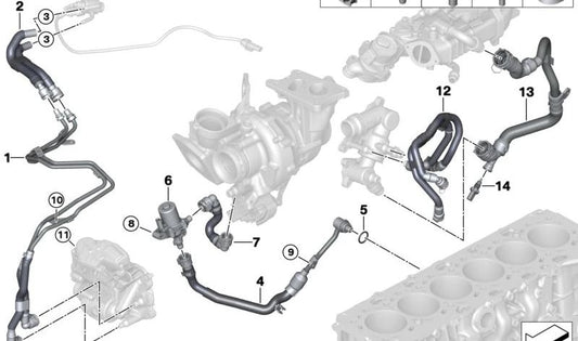 Manguera para Módulo Dosificador SCR para BMW Serie 3 G20, G21, Serie 4 G22, G23, G26, Serie 5 G30N, G31N, Serie 6 G32N, Serie 7 G11N, G12N, Serie 8 G14, G15, G16, X3 G01, X4 G02, X5 G05, X6 G06, X7 G07 (OEM 11538597759). Original BMW.