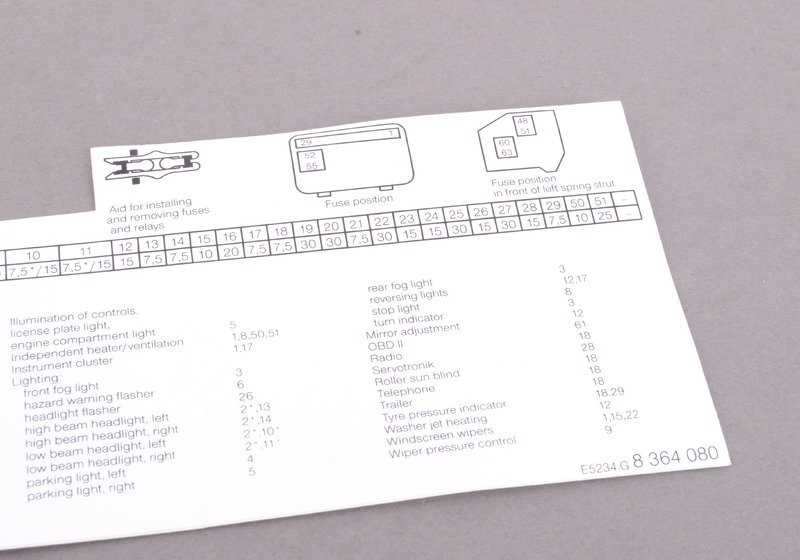 Etiqueta adhesiva de fusibles OEM 61138364080 para BMW E31. Original BMW