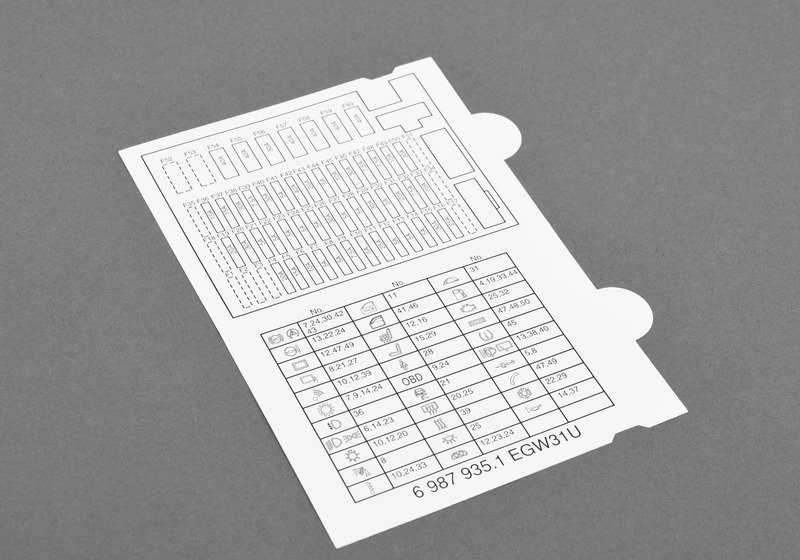 Sicherungsbelegungskarte für BMW Z4 E85, E86 (OEM 71236987935). Original BMW