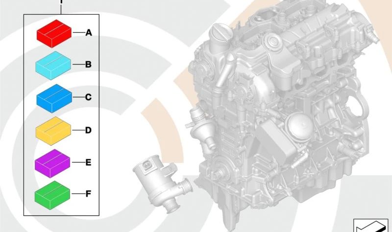 Kit de Montaje Motor para BMW Serie 1 F20, F21, Serie 2 F22, F23, Serie 3 F30, F31, F34, F35, Serie 4 F32, F33, F36, Serie 5 F07N, F10, F11, F18, X1 E84, X3 F25, X4 F26, X5 F15, X6 F16, Z4 E89 (OEM 11005A472F7). Original BMW