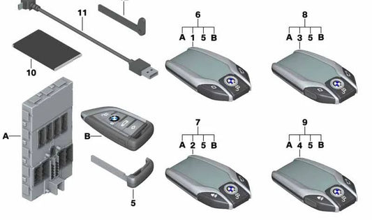 Llave Display para BMW Serie 5 G30, G31, Serie 6 G32, Serie 7 G11, G12 (OEM 66125A66298). Original BMW