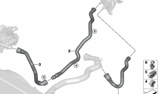 Heizungsmotoreingangsschlauch für BMW 1 F20N-Serie, F21N, Serie 2 F22, F23, 3 F30-Serie, F31, F35, 4 F32-Serie, F36 (OEM 64219329642). Original BMW