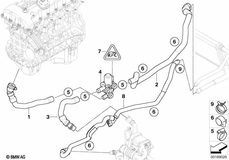 Engine Radiator Return Hose for BMW E90, E91, E92 (OEM 64219141215). Original BMW