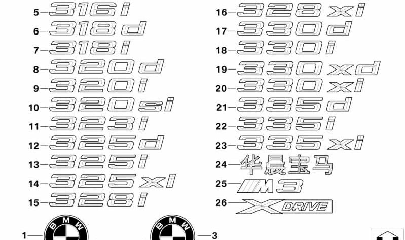 Emblema trasero adhesivo OEM 51147164513 para BMW E91. Original BMW.