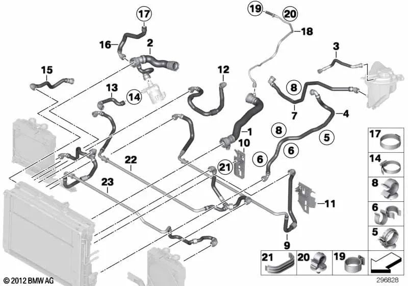 Manguera de refrigerante para BMW Serie 5 F10, F10N, F11, F11N; Serie 7 F01N, F02N (OEM 17128506094). Original BMW