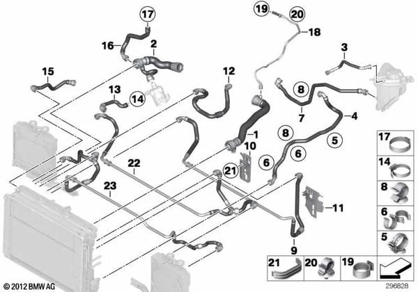 Manguera de refrigerante para BMW Serie 5 F10, F11, Serie 7 F01N, F02N (OEM 17128506091). Original BMW.