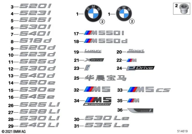 Schriftzug for BMW 5 Series G30, G31N (OEM 51147418515). Genuine BMW