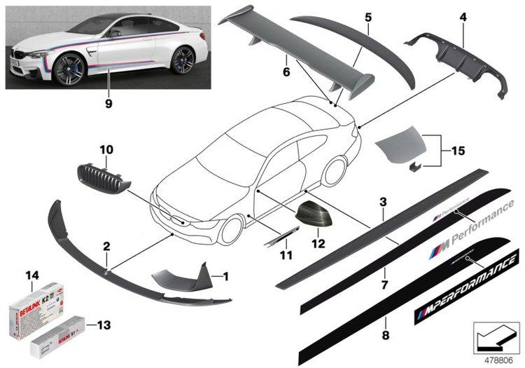 Rejilla Decorativa Frontal / Riñonera Negro Brillo M Performance Para Bmw F82 F83. Original