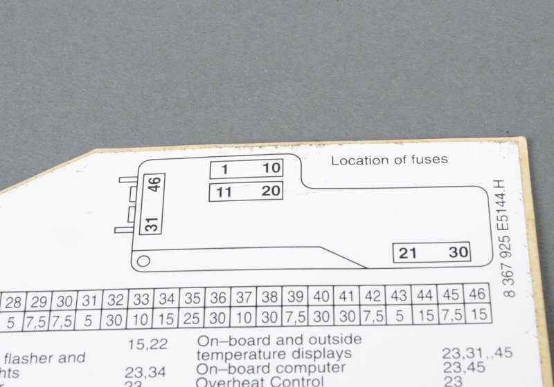 Pegatina Caja de Fusibles para BMW E36 (OEM 61138367925). Original BMW