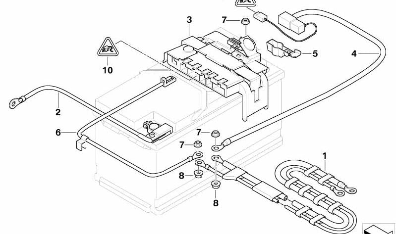 Cable de batería positivo para BMW E84 (OEM 61129260955). Original BMW