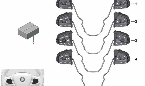 Interruptor para volante multifunción OEM 61315A587A9 para BMW G20, G21, G28, G22, G23, G26. Original BMW.