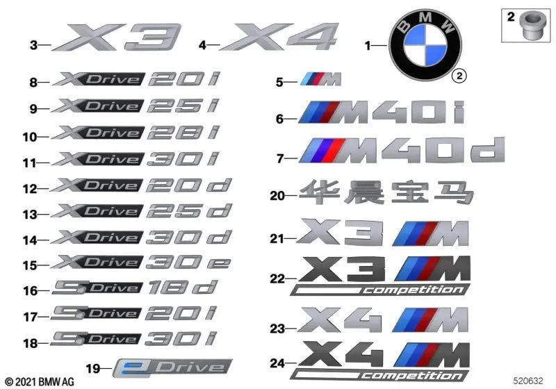 Emblema Logo Insignia 82mm para BMW F39, G02, F98. Original BMW.