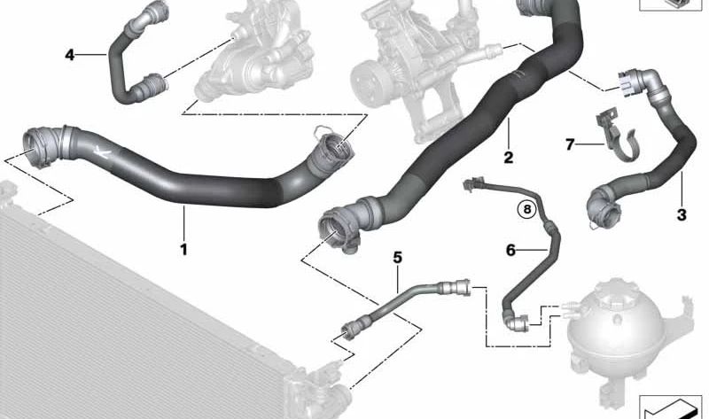 Manguera de bomba de refrigerante OEM 17128592807 para BMW G30, G31. Original BMW