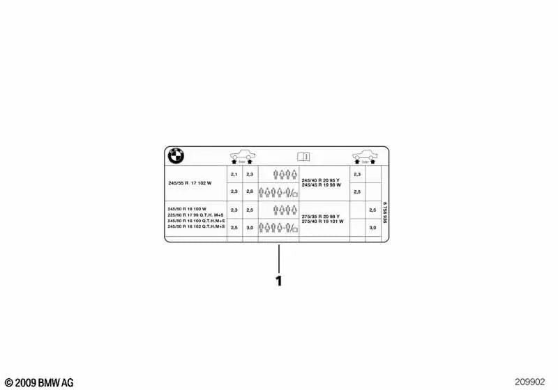 Placa informativa de presión de neumáticos para BMW Serie 2 F87N (OEM 71249500349). Original BMW