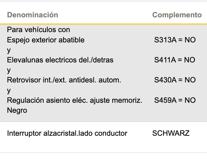 Interruptor levantaventas para BMW E87. Lado del conductor. Original BMW.