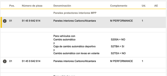 Mormature interne in carbonio e Alcantara OEM 51459642614 per BMW G42, G87, G20, G21, G28, G80, G81, G22, G23, G26, G82, G83. BMW originale.