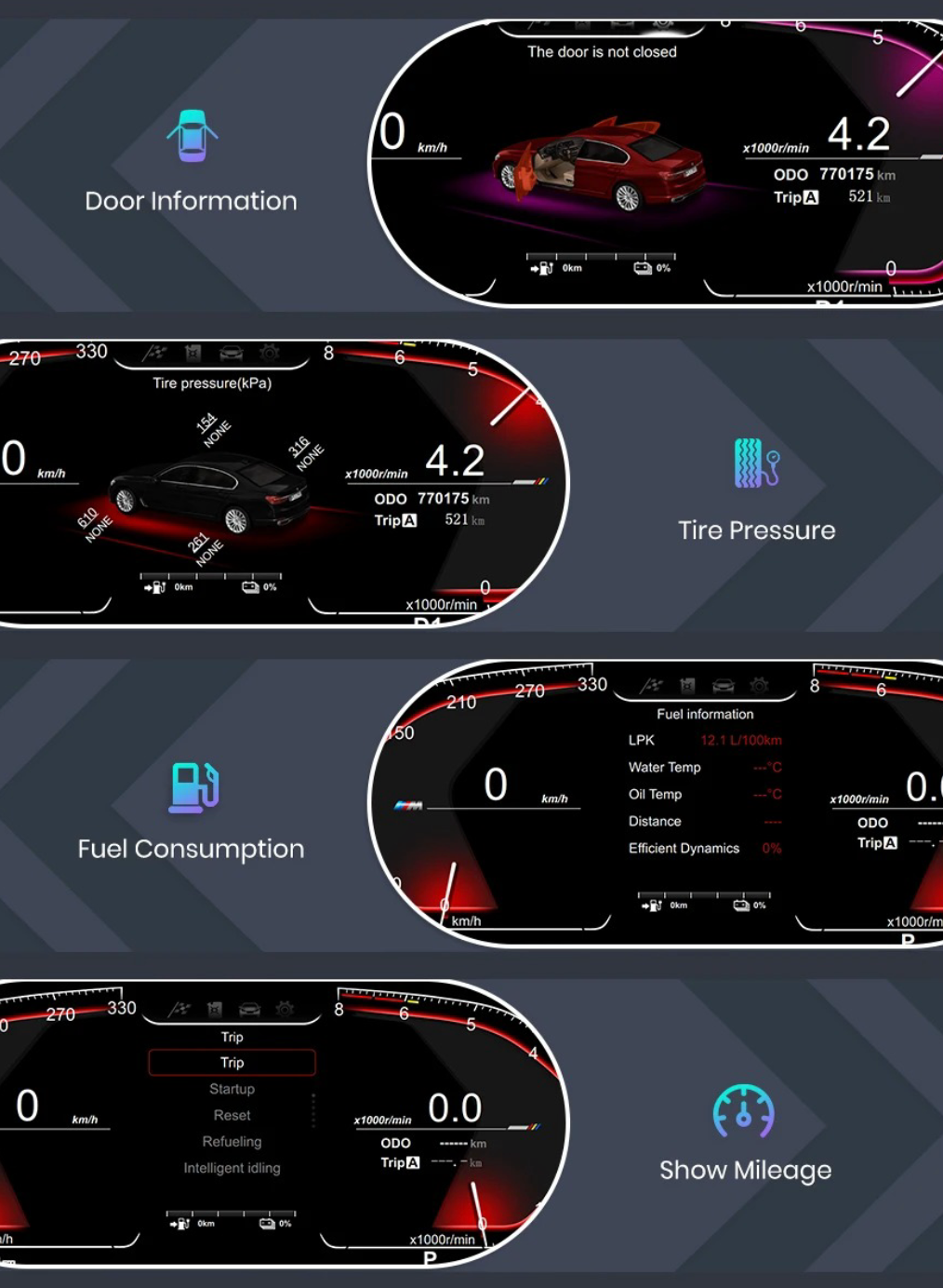 Cuadro Panel Marcador de Instrumentos Digital LCD para BMW Serie 5, Serie 6 (E60, E61, E63, E64)