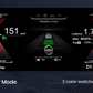 Cuadro Panel Marcador de Instrumentos Digital LCD para BMW Serie 5, Serie 6 (E60, E61, E63, E64)