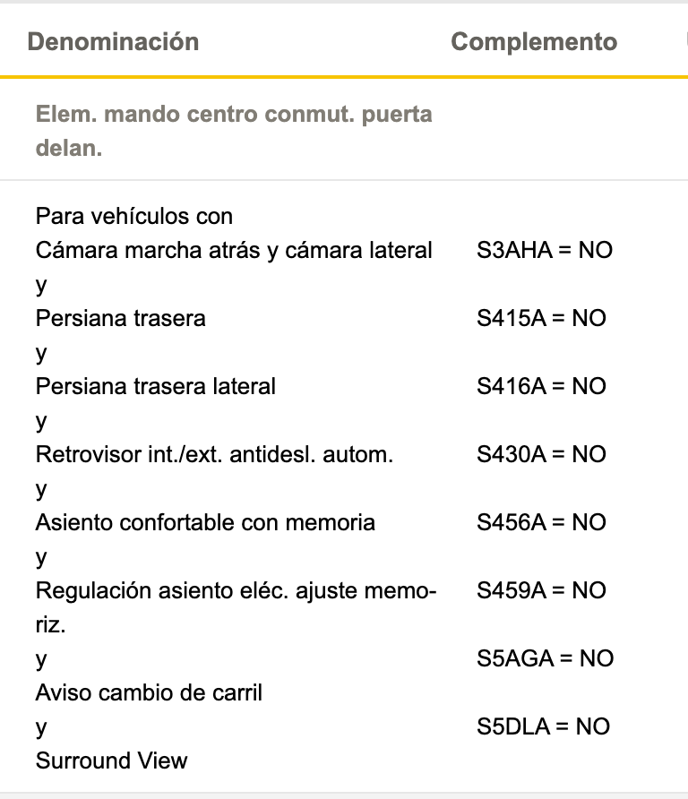 Unidad De Mando Módulo Interruptores Puerta Conductor Para Bmw F07 Gt F10 F11 F18 F25. Original