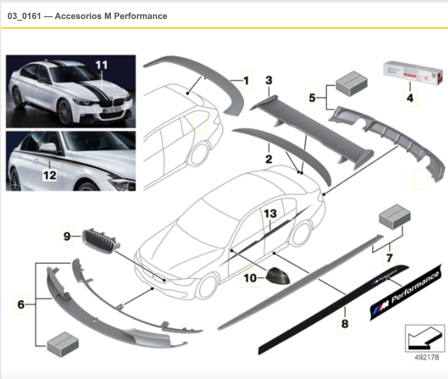 Suplemento Delante Negro Mate M Performance Para Bmw F30 F31. Original Recambios