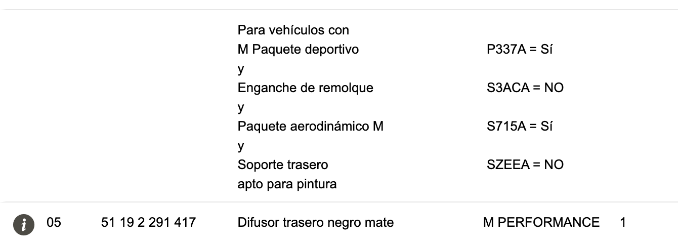 Difusor Trasero Negro Mate M Performance Para Bmw F30 F31. Original Recambios