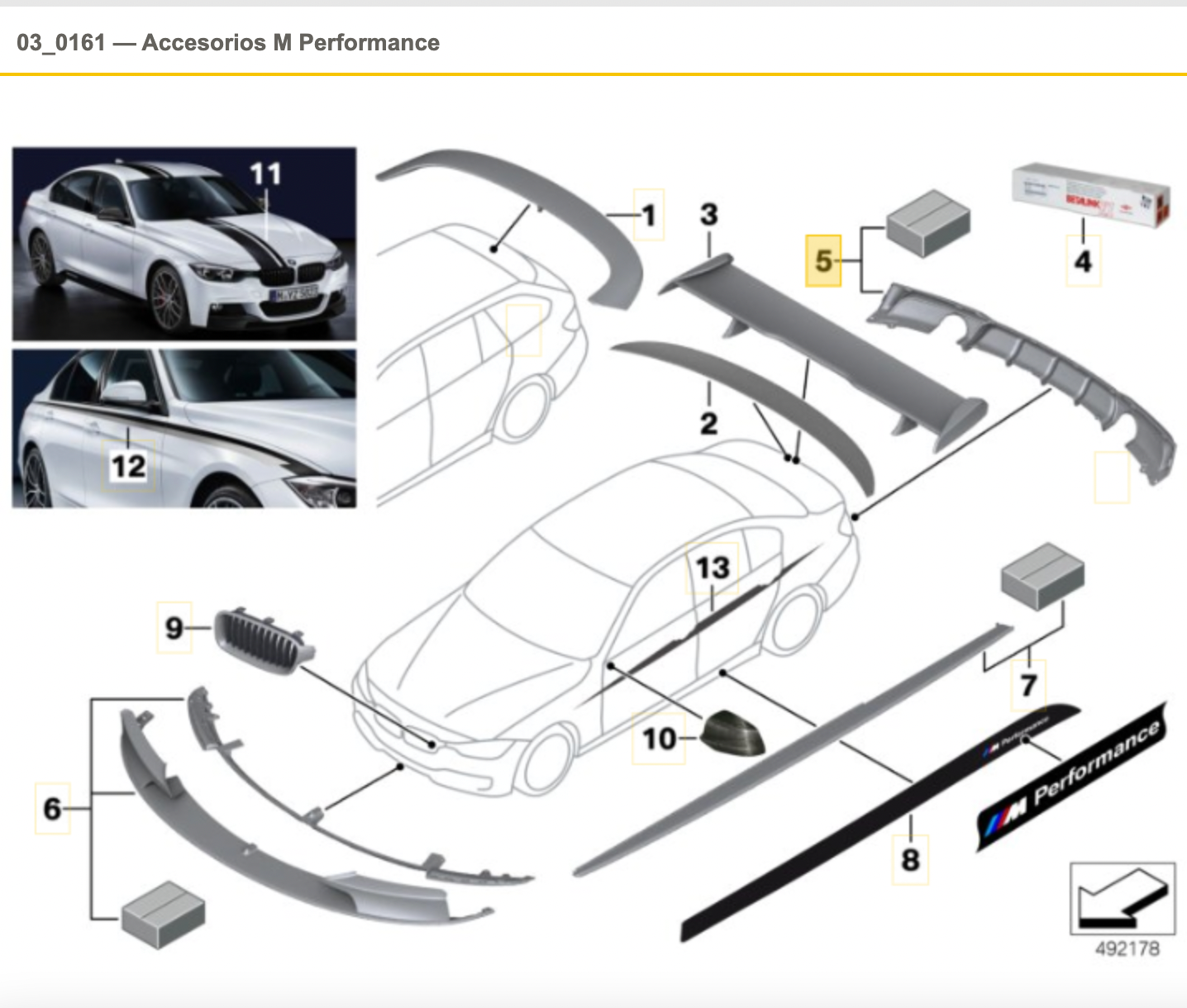 Difusor Trasero Negro Mate M Performance Para Bmw F30 F31. Original Recambios