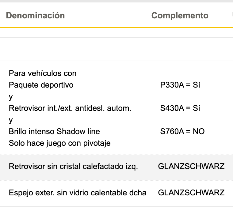 Retrovisor Exterior Sin Cristal Térmico Negro Brillo Para Bmw E53 X5 . Original Recambios