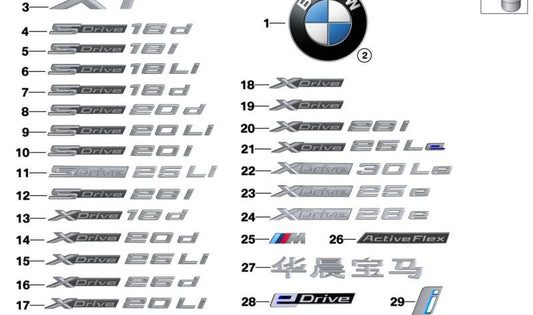 Inscription for BMW F48 (OEM 51147406673). Original BMW