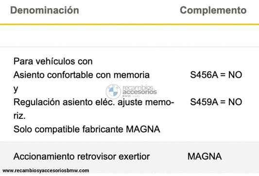 Accionamiento Retrovisor Exertior Magna Para Bmw E70 E71 E72. Original Recambios