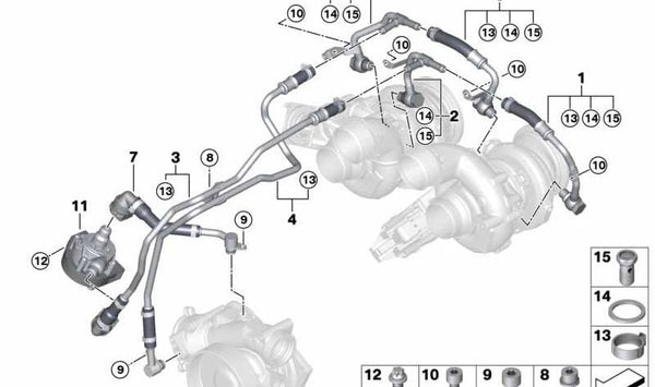 Tubería de Refrigerante para BMW Serie 5 F90, F90N, Serie 8 F91, F92, F93, X5 F95, X6 F96 (OEM 11538092598). Original BMW