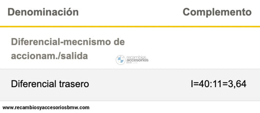 Diferencial Trasero I=40:11=3 64 Para Bmw E81 E87 E82 E90 E91 E92 E93. Original Recambios