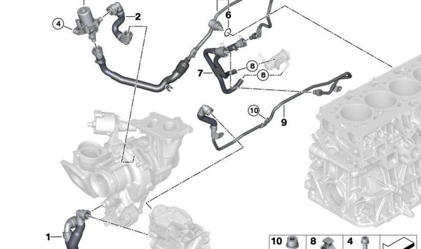 Tubo del módulo dosificador SCR con termostato OEM 11537926024 para BMW G01, G02, G05, G06, G07. Original BMW.