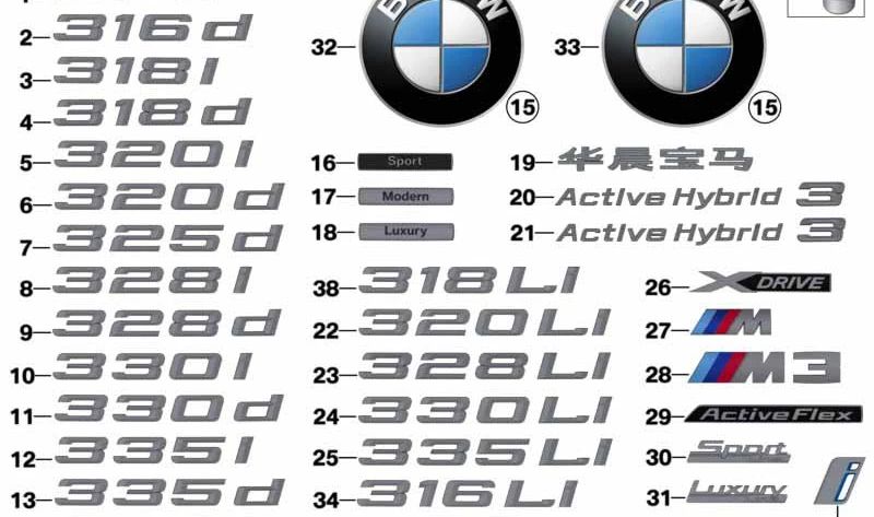 Inscripción lateral trasera derecha para BMW Serie 3 F30N (OEM 51147460256). Original BMW