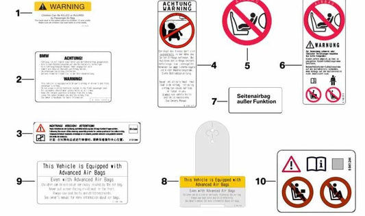 Airbag Warning Label for BMW 1 Series E81, E82, E87, E87N, E88, F20, F21, 3 Series E36, E46, E90, E91, E92, E93, 5 Series E34, E39, E60, E61, F07, F10, F11, 6 Series E63, E64, F12, F13, 7 Series , E65, E66, F01, F02, Series 8 E31, X1 E84, X3 E8