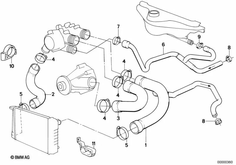 Water hose for BMW E32 7 Series (OEM 11531711588). Original BMW