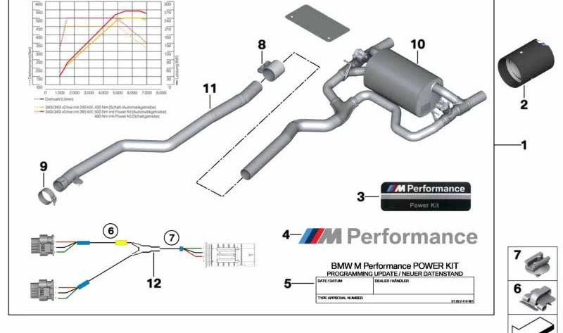 Tubo intermedio con valvola di fuga OEM 18302407187 per BMW F30, F31, F32, F33, F36. BMW originale.