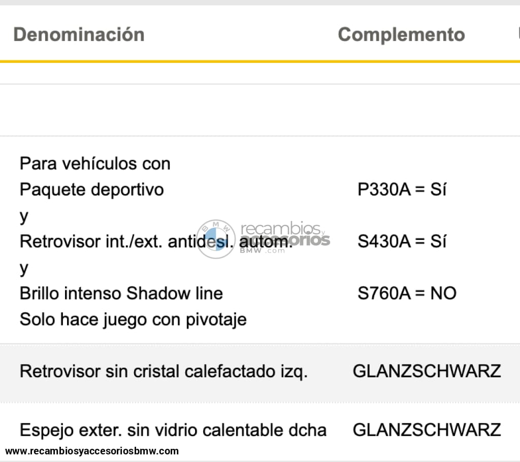 Retrovisor Exterior Sin Cristal Térmico Negro Brillo Para Bmw E53 X5 . Original Recambios