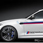 Set De 2 Pegatinas Vinilo Performance Limited Edition Para Bmw. Pegatinas Parachoques