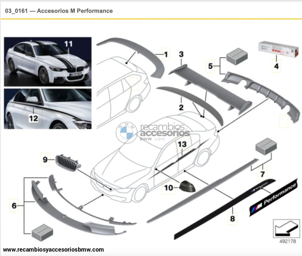 Suplemento Delante Negro Mate M Performance Para Bmw F30 F31. Original Recambios