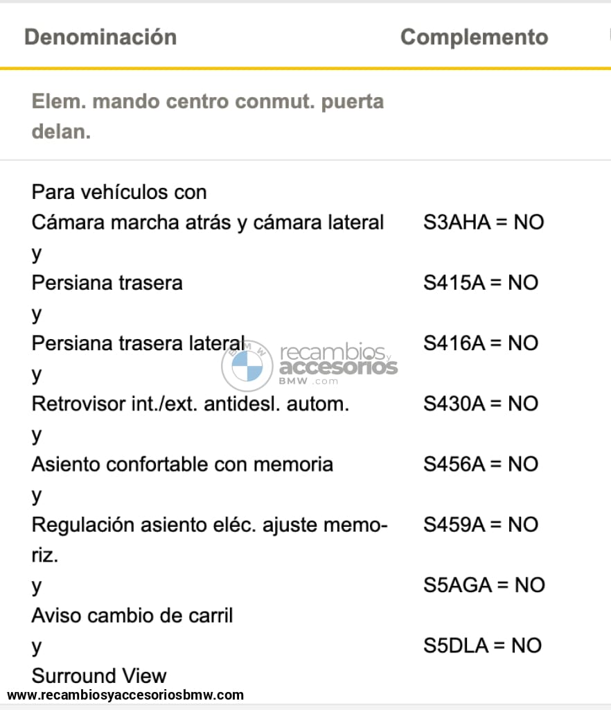 Unidad De Mando Módulo Interruptores Puerta Conductor Para Bmw F07 Gt F10 F11 F18 F25. Original